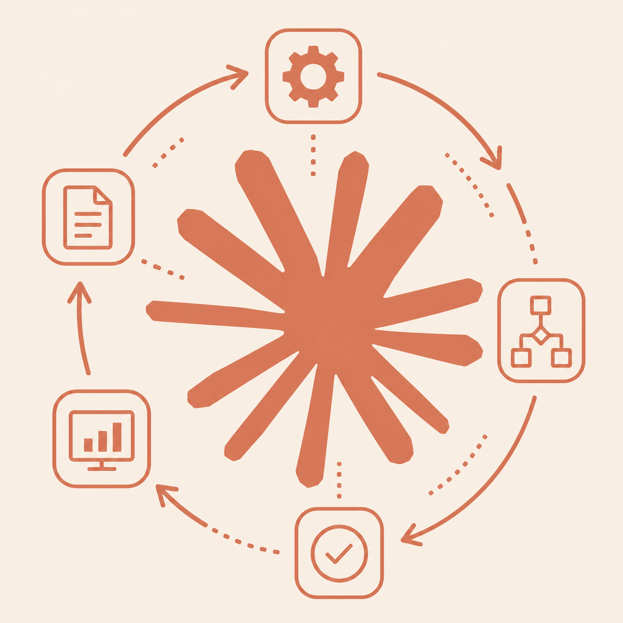 Veille tech — sessions découverte